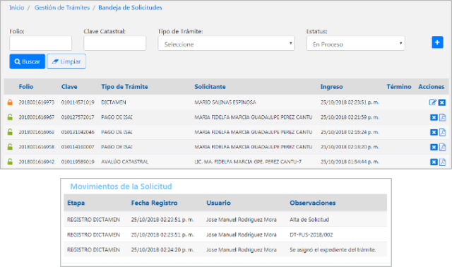 Control de solicitudes de trámites Control de solicitudes de trámites